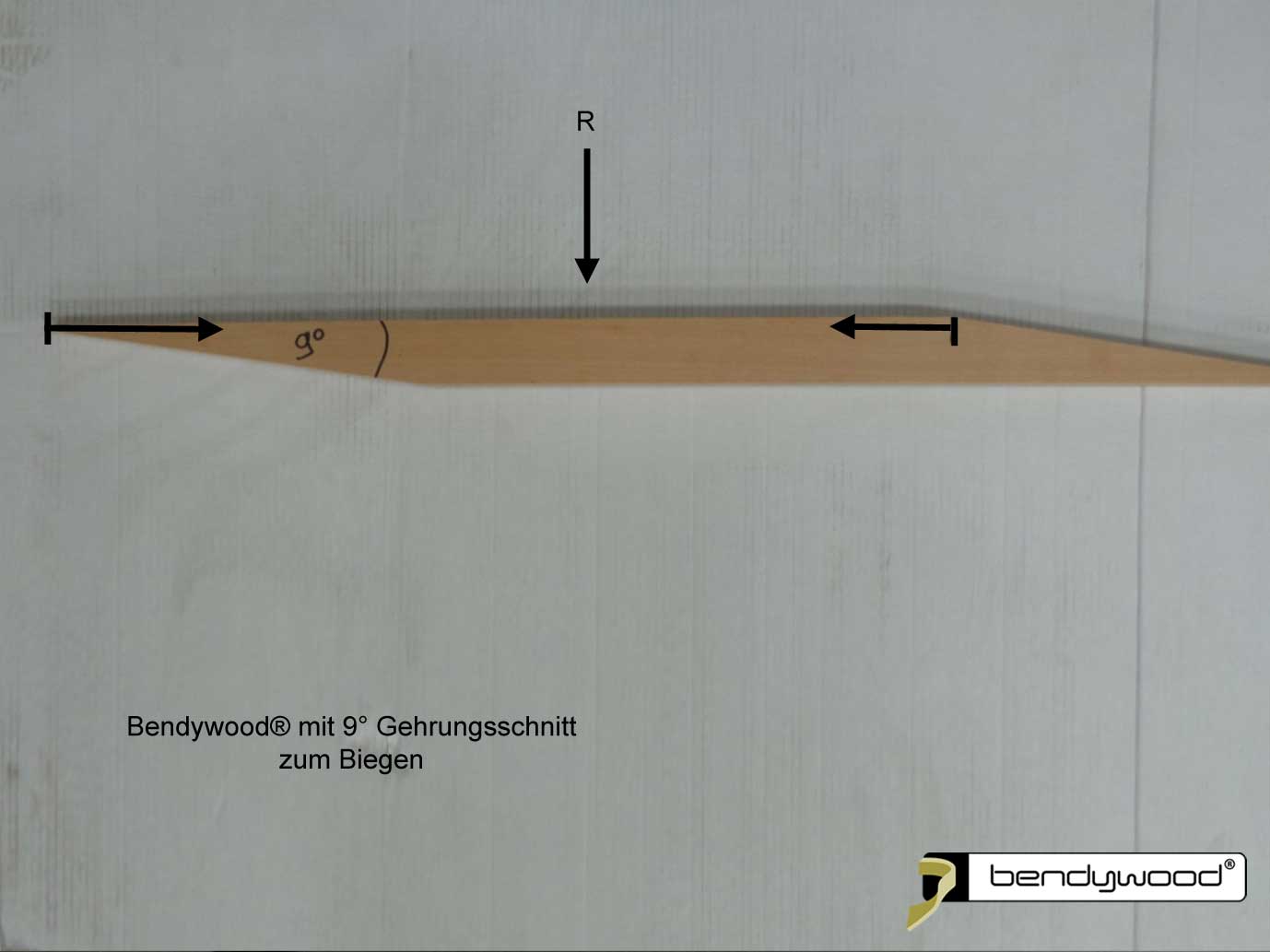 Holzring für Hängelampe - Bendywood®-Profil mit 9° Gehrungsschnitt