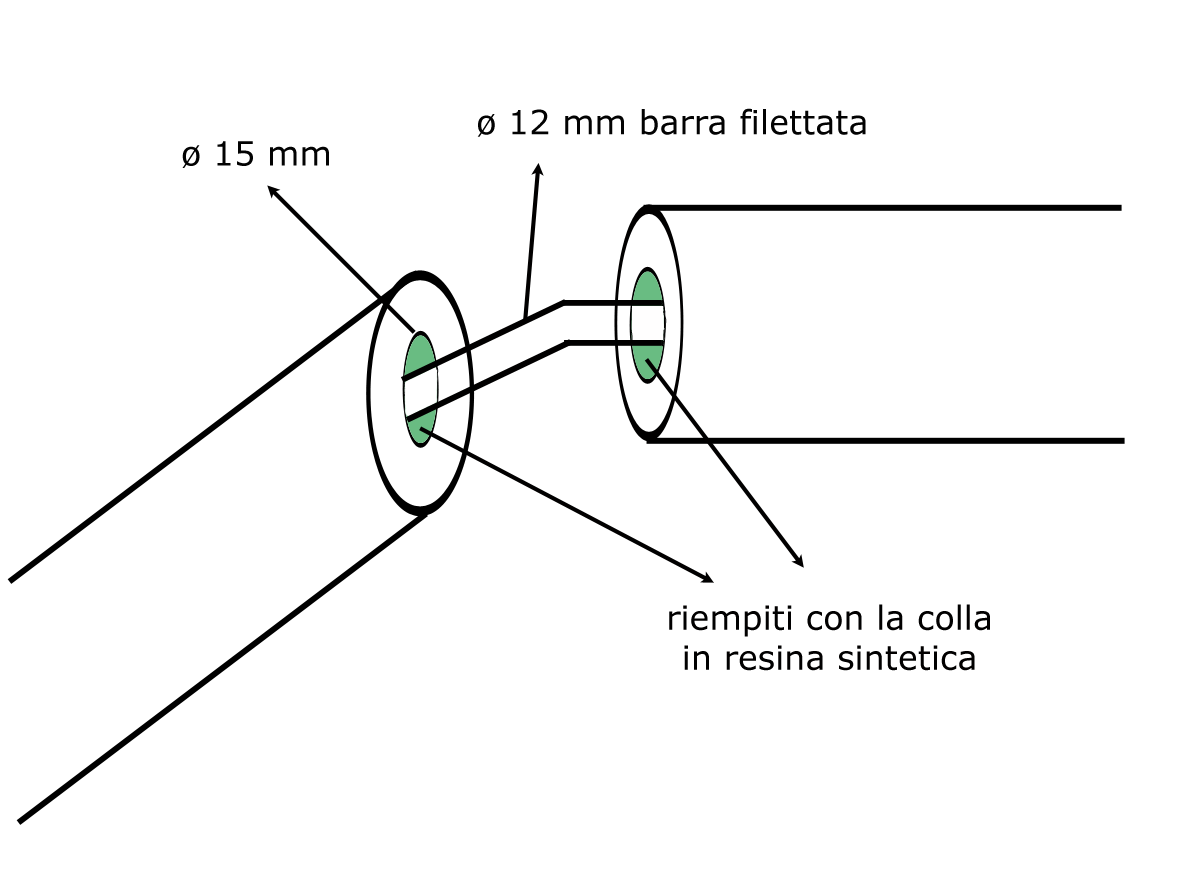 Disegno giunta ad angolo