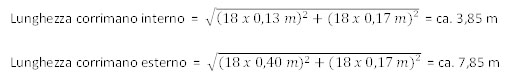 Esempio formula per calcolare la lunghezza di corrimano di scale a chiocciola